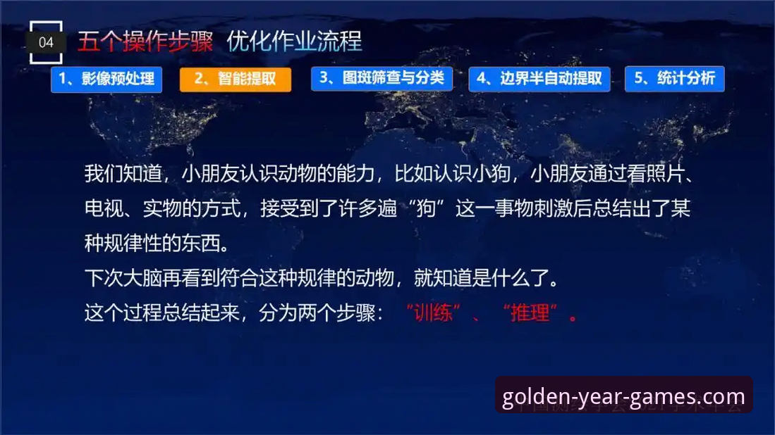 5个步骤掌握金年会APP下载使用指南，从入门到精通的完整攻略