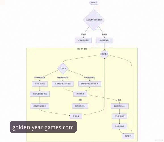 意大利用户在金年会电子游戏回顾出局历程操作教程与深度解析