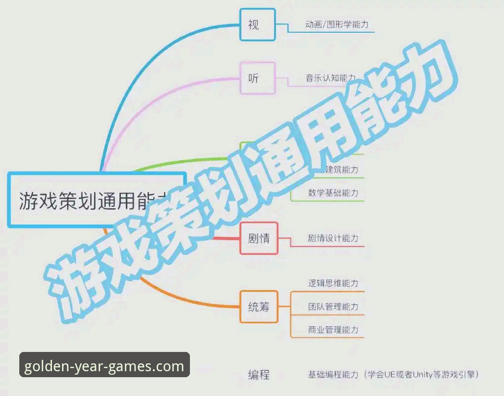 金年会电子游戏全面解析：从新手到高手的娱乐平台体验指南